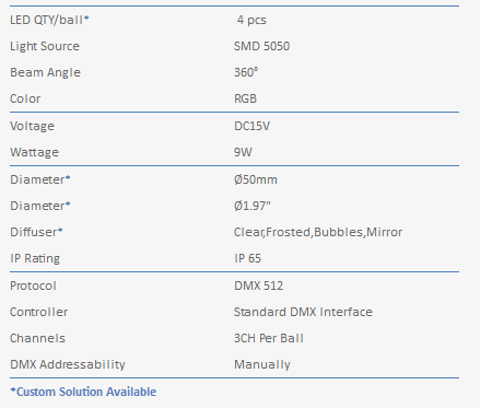 led pixel ball