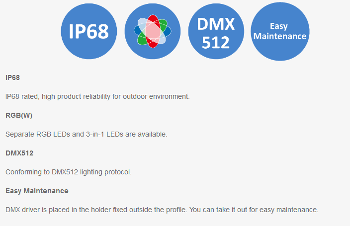 DMX512 Control Wall Washer