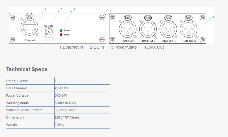 led dmx controller 