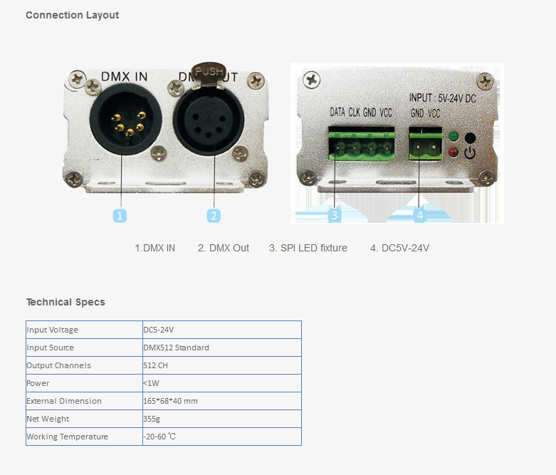  dmx decoder