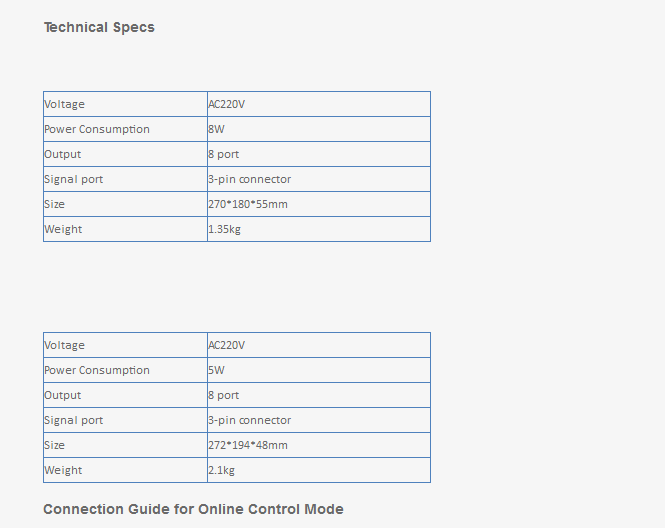 Real Time LED Controller